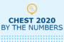 New initiates recognized during CHEST 2021 opening session